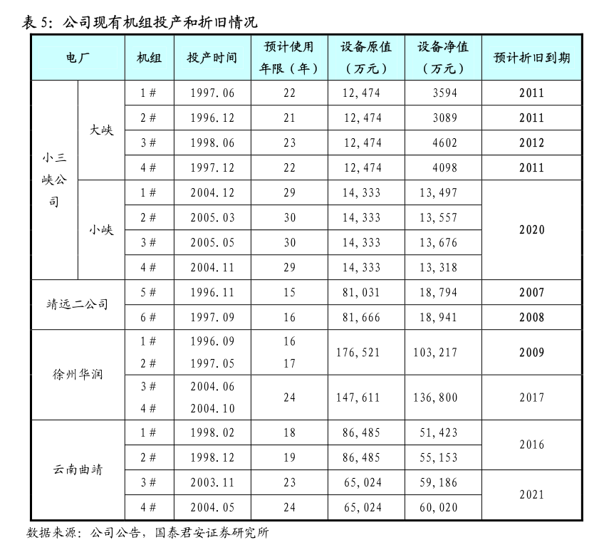 聯(lián)創(chuàng)光電 關(guān)于變更公司經(jīng)營(yíng)范圍并修訂《公司章程》的公告